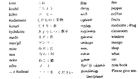 Japanese verb conjugation - Wikipedia