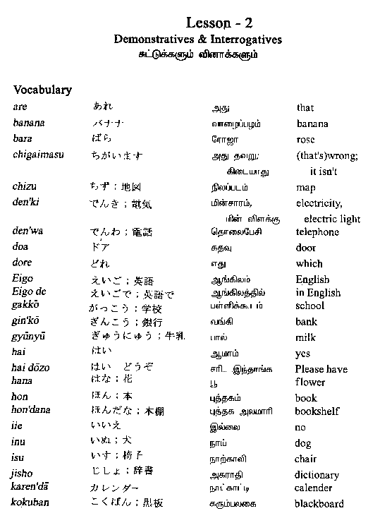 learning japanese for beginners free